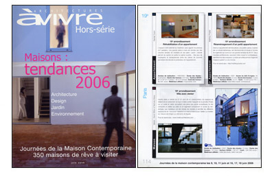 Publications