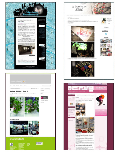 Publications