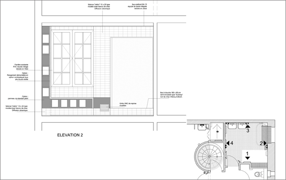 X1 projet