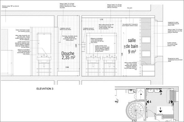 X1 projet